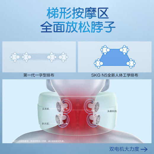 SKG颈椎按摩仪（天青色）N5款 商品图2