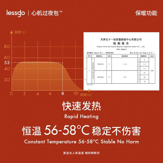lessgo利事多草本热敷暖贴10片 女生宫寒痛经外敷暖身贴 商品图1