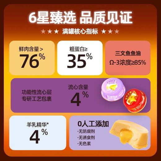 【流心罐】冒险与它 猫咪主食流心罐头奶黄熔岩65g*4个/盒 整箱装10盒40罐 商品图1