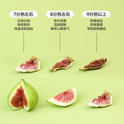 99元5袋【配料干净 香甜软糯】翡翠绿青皮无花果干 80g/袋丨零食 商品图5