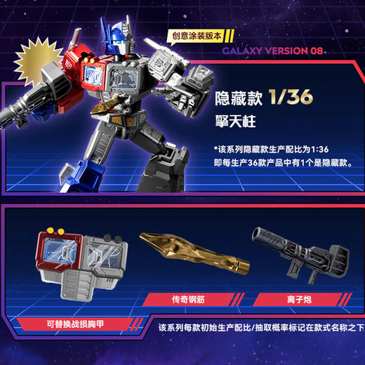 变形金刚群星版8弹布鲁可积木-纪念日百货门店同款166243441 商品图2