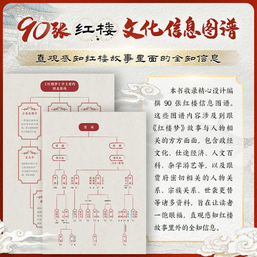 脂砚斋批评红楼梦 通贩礼盒版 商品图4