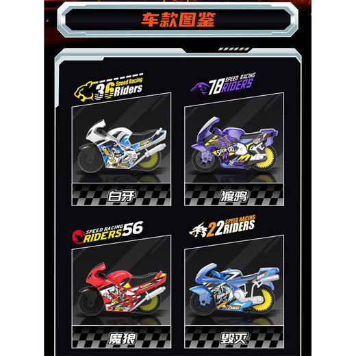 雷霆神威204-2C飕狗系列-纪念日百货门店同款166243643 商品图3