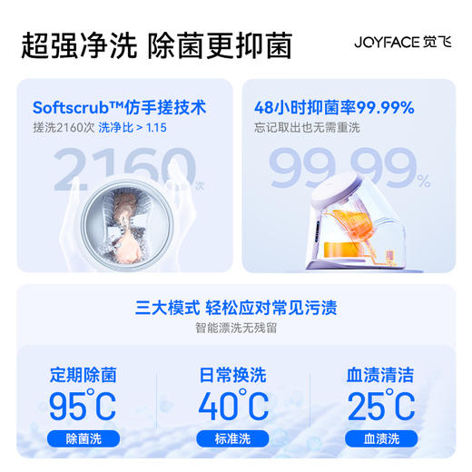 【免安装一代内衣洗衣机】觉飞心愿S2内衣裤清洗衣机袜子分桶专用全自动小型迷你 商品图1