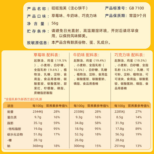 旺旺×NBA联名款泡芙 56g 商品图5