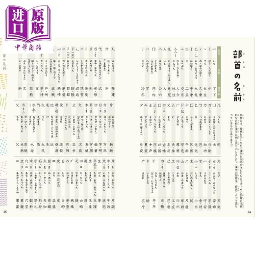 【中商原版】正确书写与使用日语 小学全汉字1026个 日文原版日韩 正しく書ける正しく使える小学全漢字1026 商品图3