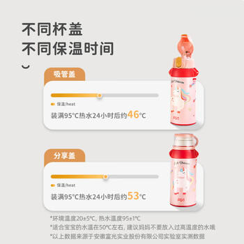 FGA富光儿童保温杯316不锈钢男女学生吸管水杯子双饮大容量壶580ML /厨具 /水具 /保温杯 商品图2