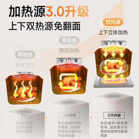 西屋（Westinghouse）可视化空气炸锅6升大容量金属内腔体多功能烤箱免翻面炸锅 WKZ60H10 /家用电器 /厨房小电 /空气炸锅