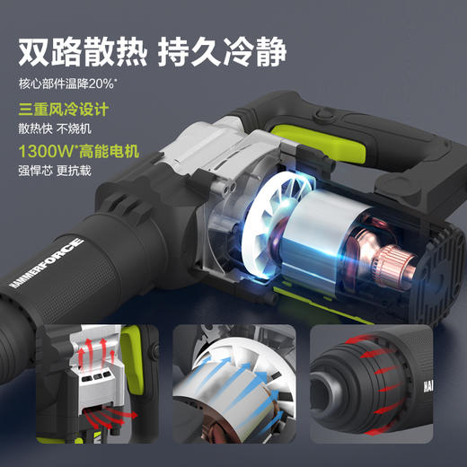 威克士1300W大功率工业级电镐WU357开槽拆墙打混凝土重型电动工具 商品图4