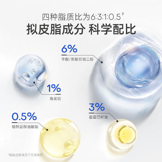 诺卜唇膜女保湿滋润去死皮淡化唇纹补水防干裂润唇膏唇部精华护理 商品图5