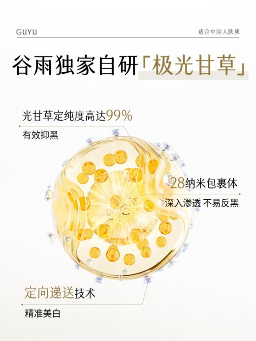 仅限周四【美美星期四】光感水150ml*2+光感乳100ml+美白奶罐pro15g 商品图3