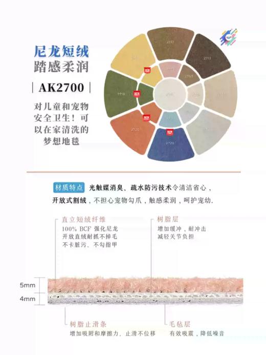 日本进口东理TOLI地毯日式自粘家用正方形卧室客厅拼接地垫 商品图4