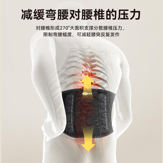 可孚医用护腰带医疗腰间盘腰椎间盘腰痛腰椎固定突出腰围腰托劳损 商品图4