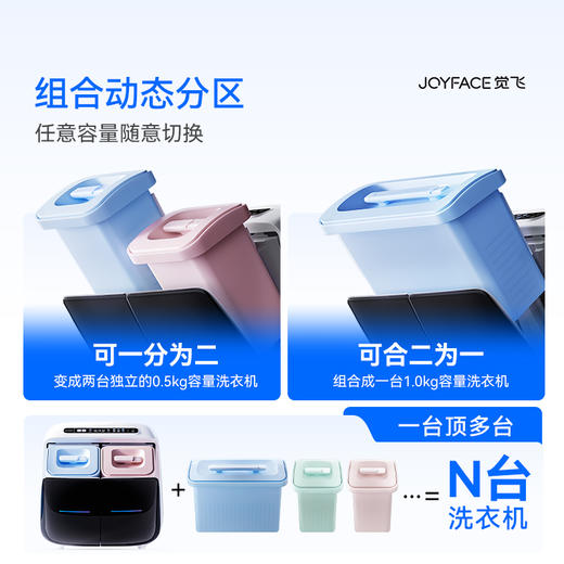 【可一分为二！内衣洗衣机行业天花板】觉飞心愿2Max迷你内衣裤洗衣机小型双桶分区洗烘一体婴儿清洗衣机 商品图3