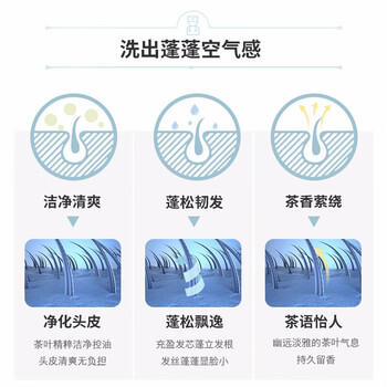 养元青洗发水云南白药控油蓬松植物护发柔顺洗发露洗头膏500ml /个人护理 /洗发护发 /洗发水 商品图4