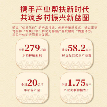 鄱阳湖猫牙长粒香大米20斤鲜米丝苗米装南方大米 江西贡米产区 /粮油调味 /米 /丝苗米 商品图2