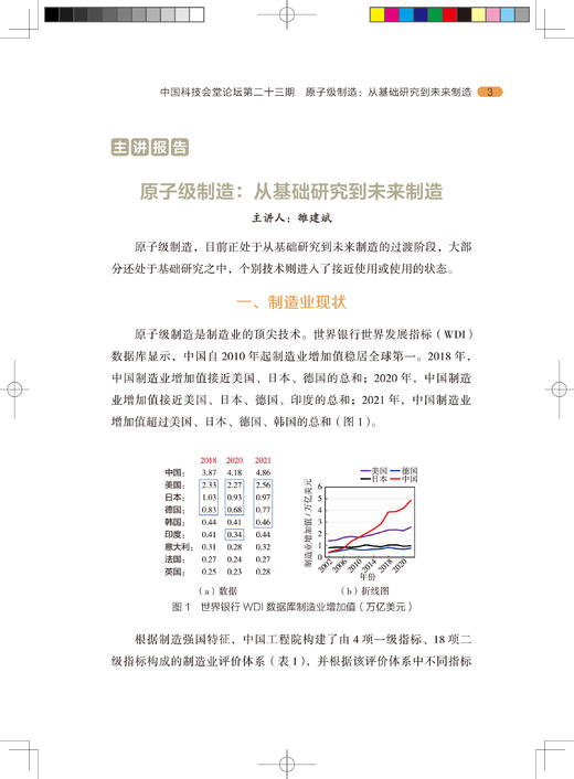 迈向自立自强——中国科技会堂论坛·第3辑 商品图3