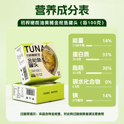 初榨橄榄油金枪鱼罐头 | 大块原切鲜嫩肉质 深海优质高蛋白 无添加轻食即食 健身沙拉/早餐三明治/宝宝 辅食速食 商品图6