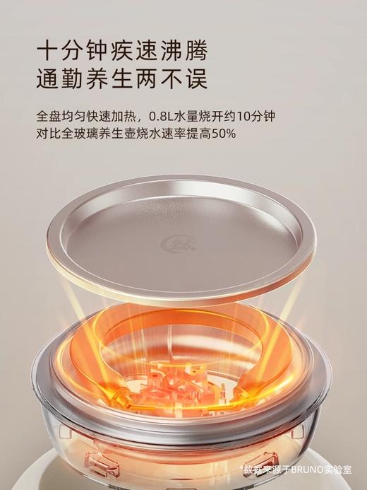 日版 Bruno  纯钛高硼硅玻璃养生壶 BXM801 商品图3