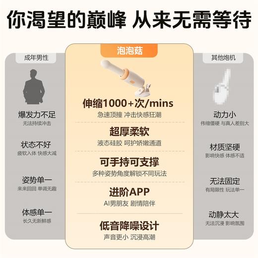 安可尼泡泡菇炮机伸缩加温震动棒成人玩具 商品图2