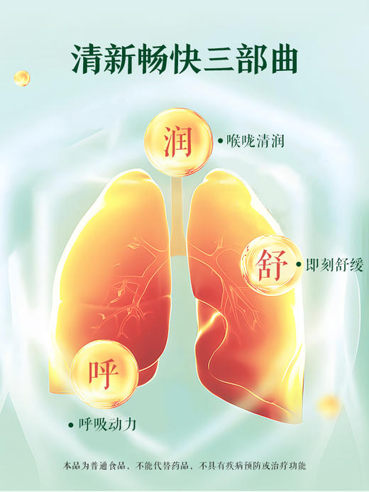 江中复合清菲汤化橘红发酵饮（30ml*7） 商品图4