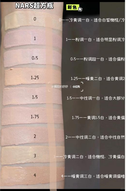 专柜490 Nars纳斯超方瓶流光美肌养肤精华持妆粉底液新品30ml  L0  L0.5  L1  L1.5  L2 L3 商品图7