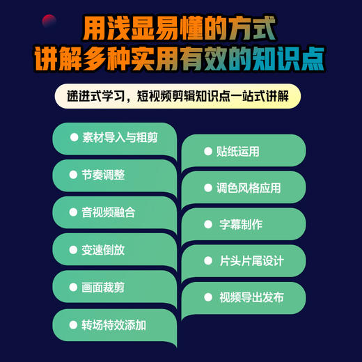 短视频剪辑基础与实战应用 剪映电脑版 剪映教程书籍短视频剪辑入门短视频制作电脑版剪映抖音快手 商品图1