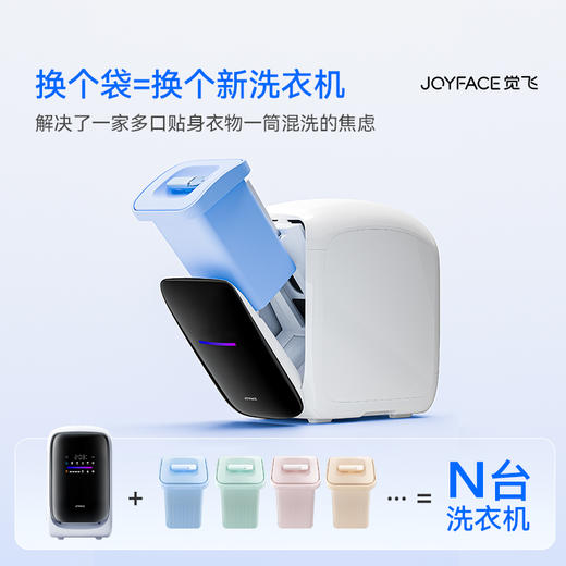 【高性价比！分类洗护洗衣机】觉飞心愿2Pro内衣裤迷你洗烘一体专用全自动小型分桶家用洗衣机 商品图4