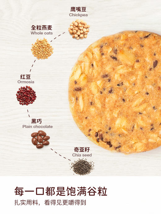 【甄选】鹰嘴豆燕麦饼干153g（椰香、紫薯、奇亚籽、可可）低甜度刚刚好 浓香酥脆 全麦高纤谷物饼干 低卡饱腹 不添加色素防腐剂 老人小孩放心吃 商品图2