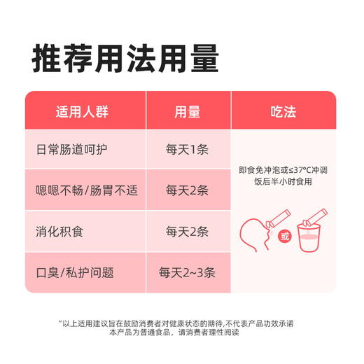 【苹果树】益生菌升级  12联进口菌+1联专利菌+17种消化酶+2大益生元  1200亿/盒活菌，孕妇成人小孩均适用 【嗨购】-HC 商品图6