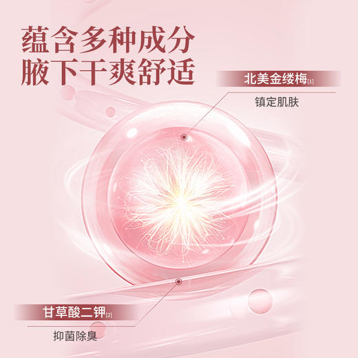 优佳净香体净味水男女去异味腋下止汗味喷雾清新淡雅持久留香 商品图3