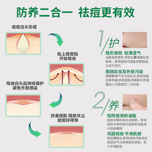 韩国Dr.Bluel布卢艾尔痘痘贴  小狗把手 红肿硬块 舒缓透气 隐形去痘贴 商品图7