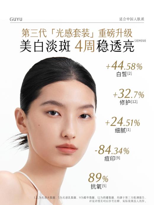 仅限周四【美美星期四】光感水150ml*2+光感乳100ml+美白奶罐pro15g 商品图2