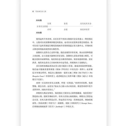 创造难忘的人物 写剧本小说剧作创作创意编剧书籍实用指南 后浪正版 商品图3