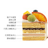 收获 商品缩略图1