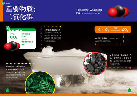 《了不起的化学》（套装共10册） 商品图3