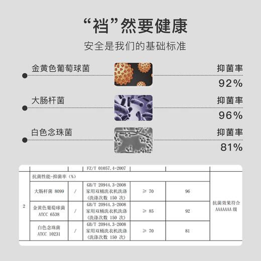 7A抑菌【5条装】内裤女舒适透气100%棉裆高弹舒适不夹臀N4121棉感内裤 商品图3