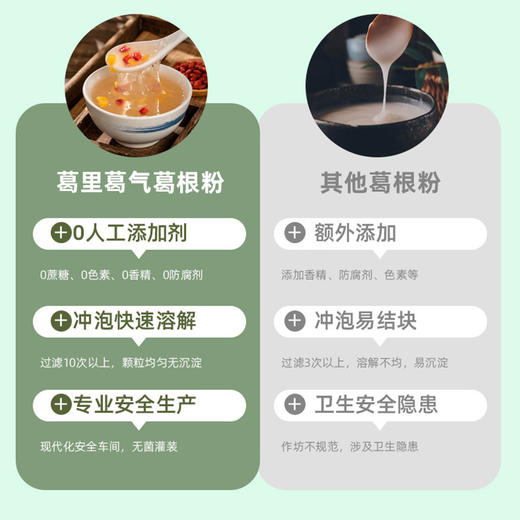 【醒粉福利30.9元2袋20包】【有机葛根粉 即冲即饮】葛里葛气有机葛根粉200g（20g*10包）/袋 商品图4
