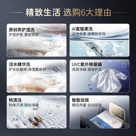 卡萨帝（Casarte）揽光12KLB洗烘套装 12KG滚筒洗衣机全自动+12KG双擎热泵烘干机 揽光12KLB洗烘套装CE B12LWKLBU1+CGS 12YTKLBU1 商品图3