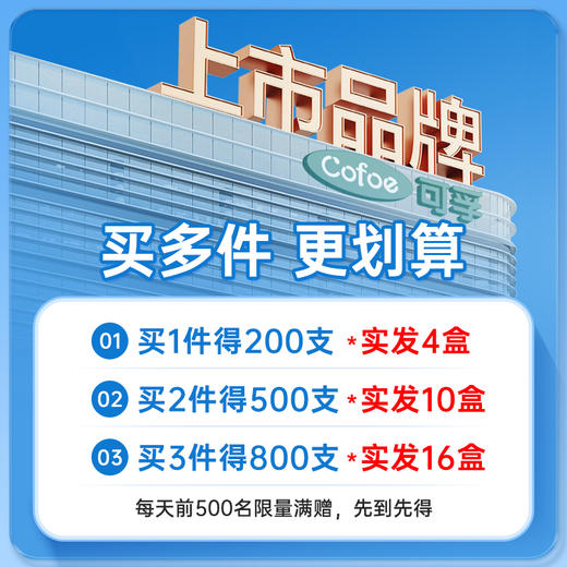 可孚牙线棒超细家庭装细圆线护理盒装儿童剔牙线家用牙签线200支 商品图1