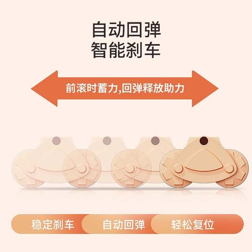 凯亚仕带计时平板支撑健腹轮KYS-513 商品图3
