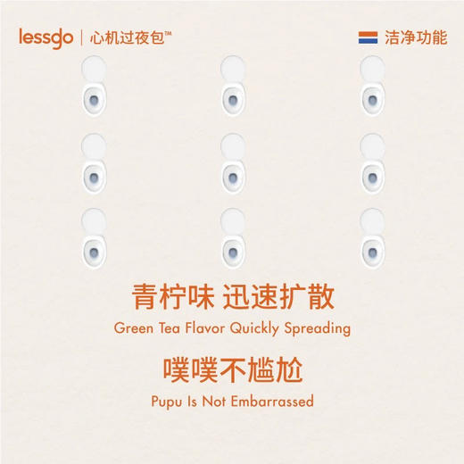 lessgo利事多消解型一滴香10ml/支 除味消臭 商品图2