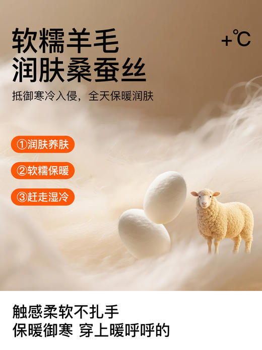 原价39.9 限时折扣23.9元【体慕】桑蚕丝羊毛袜子女款秋中筒袜无骨堆堆袜秋冬加厚保暖女士月子长袜 商品图1