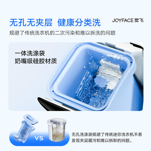【高性价比！分类洗护洗衣机】觉飞心愿2Pro内衣裤迷你洗烘一体专用全自动小型分桶家用洗衣机 商品图2