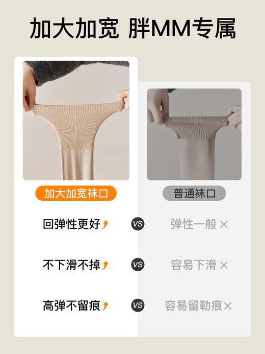 原价29.9 限时折扣19.9元【体慕】过膝袜子女款秋季纯棉加长加宽高筒袜护膝长筒大腿袜秋冬月子长袜 商品图1