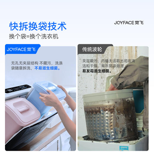 【可一分为二！内衣洗衣机行业天花板】觉飞心愿2Max迷你内衣裤洗衣机小型双桶分区洗烘一体婴儿清洗衣机 商品图4