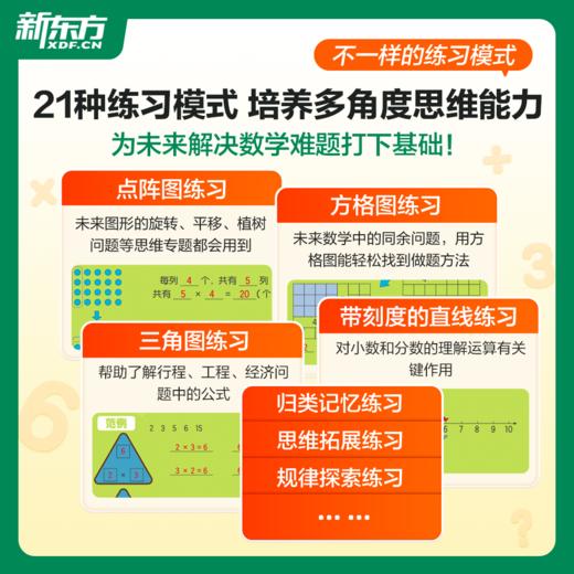 【新东方】小学乘法除法原理举一反三速算计算能手2025版对标新课标 商品图5