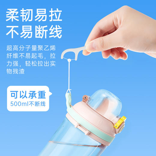 可孚牙线棒超细家庭装细圆线护理盒装儿童剔牙线家用牙签线200支 商品图3