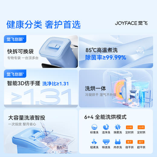 【高性价比！分类洗护洗衣机】觉飞心愿2Pro内衣裤迷你洗烘一体专用全自动小型分桶家用洗衣机 商品图1