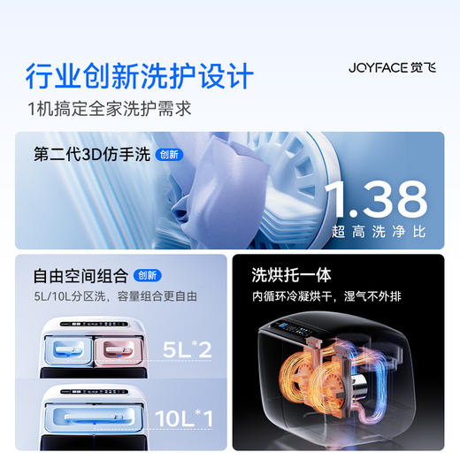 【可一分为二！内衣洗衣机行业天花板】觉飞心愿2Max迷你内衣裤洗衣机小型双桶分区洗烘一体婴儿清洗衣机 商品图1
